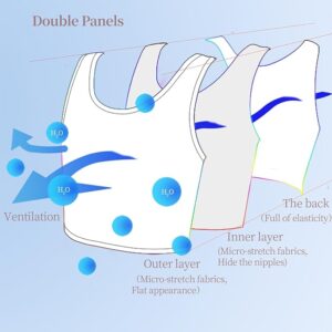 Illustration of the GCTBL Binder double-panel tank top showcasing its design and features. The outer layer is made from micro-stretch fabric for a flat appearance, the inner layer hides nipples, and the back is full of elasticity. Blue arrows and water droplets indicate ventilation and breathability.